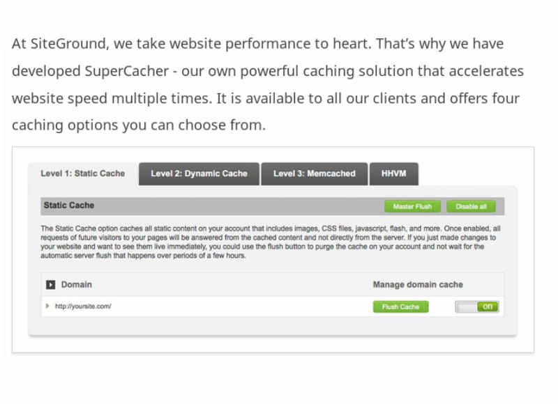 (image: SiteGround supercacher speed.)